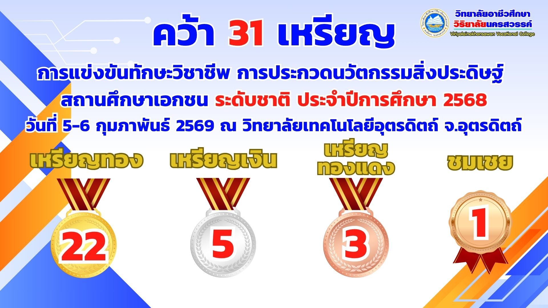 รางวัลการประกวดนวัตกรรมสิ่งประดิษฐ์  สถานศึกษาเอกชน ระดับชาติ