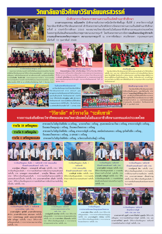 วารสารปฐมนิเทศวิริยาลัยนครสวรรค์ ปีการศึกาา 2568